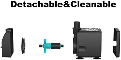 Ultra Quiet Submersible Water Pump with Dry Burn Protection 160GPH