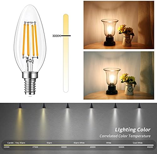 Qingmiao B11 E12 LED Candelabra Bulbs 4W Dimmable 12 Pack