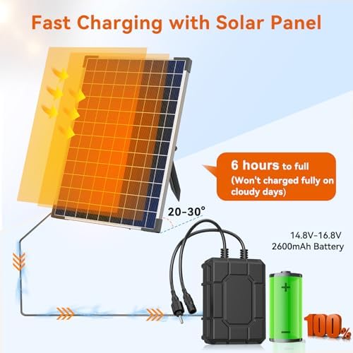Antfraer Solar Water Pump Battery Backup 2600mAh