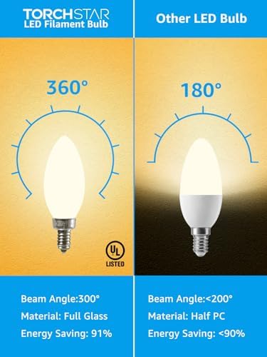 TORCHSTAR Dimmable E12 LED Candelabra Bulb Pack of 6