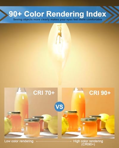 SerBion E12 B10 Clear Candle Bulb 40W Warm White 2700K 12-Pack