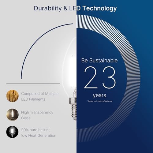 FLSNT 4W Dimmable 5000K Daylight LED E12 Bulbs 6 Pack