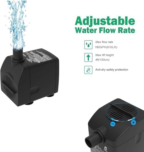 Ultra Quiet Submersible Water Pump with Dry Burn Protection 160GPH