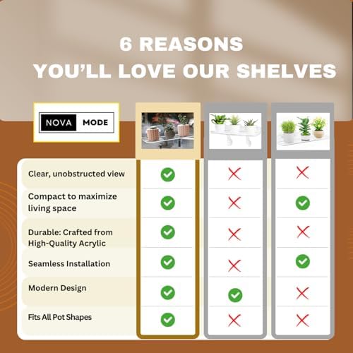 NovaMode 3 Pack Window Floating Acrylic Shelves Clear
