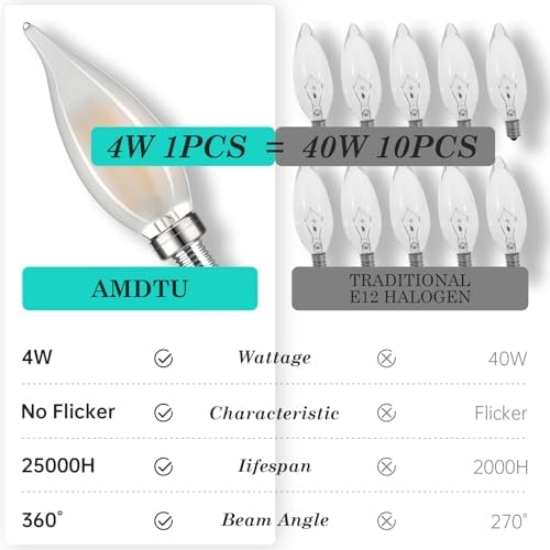 AMDTU E12 40W Equivalent Frosted LED Bulb Dimmable Candelabra Light