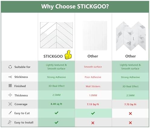 STICKGOO 10 Sheets Thicker Herringbone Wall Tiles White with Grey Grout