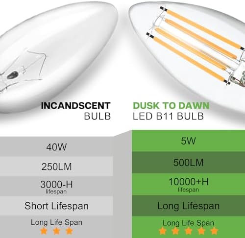 Eastiya Dusk to Dawn LED Light Bulb 6 Pack