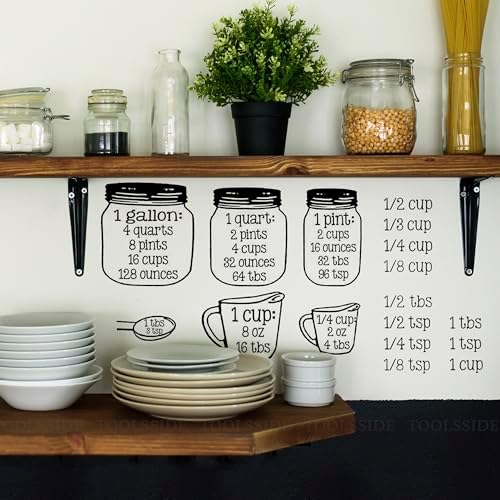 ToolsSide Kitchen Measurement Conversion Chart - Clear Vinyl Decals for Cooking Precision