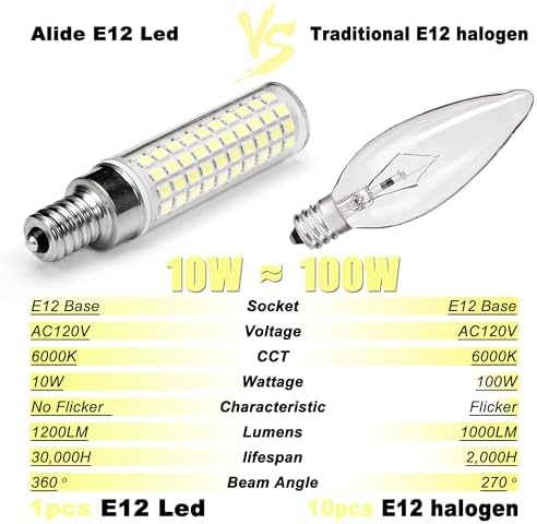 ALIDE E12 10W 6000K LED Candelabra Bulbs 5Pack
