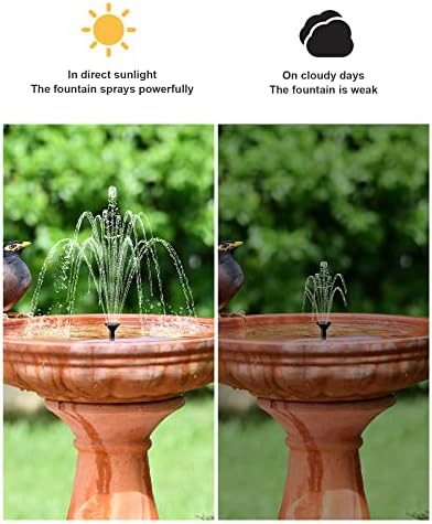 Biling Solar Fountain Kit for Bird Bath and Pond
