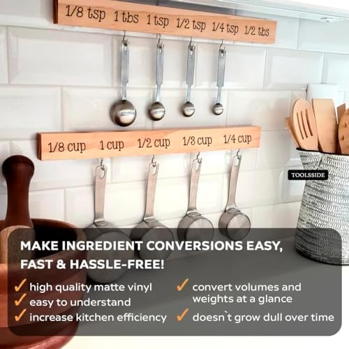 ToolsSide Kitchen Measurement Conversion Chart - Clear Vinyl Decals for Cooking Precision