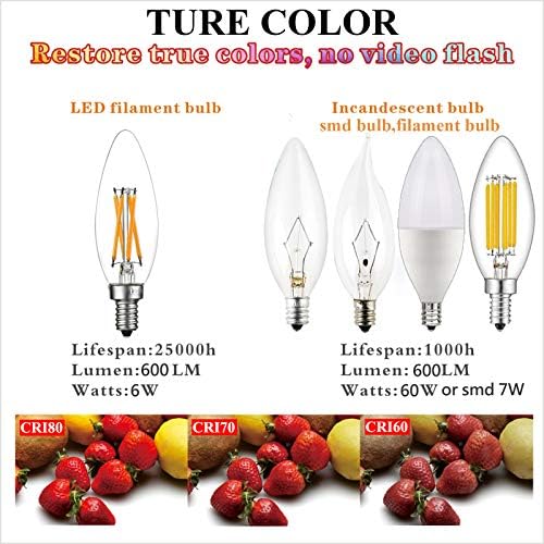 LiteHistory E12 Dimmable 6W LED Bulb 12 Pack