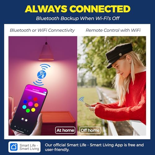 E12 Smart Light Bulbs 50W Equiv with Voice Control