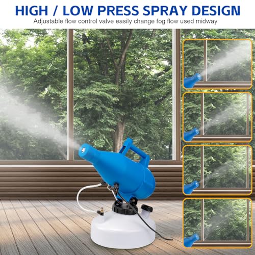 Kittmip 2 Pcs 45L Electric ULV Fogger Sprayer Machine