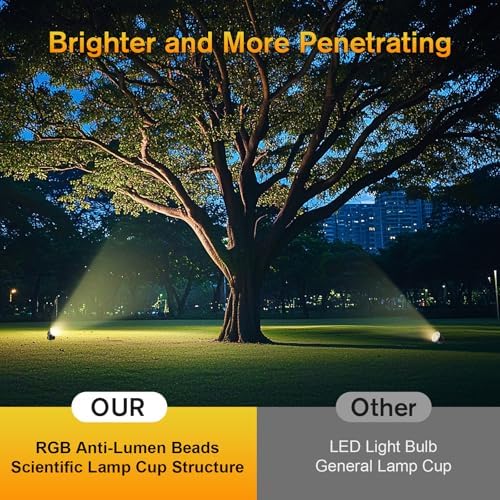 POPOSOAP 4-in-1 Warm White Underwater Pond Lights