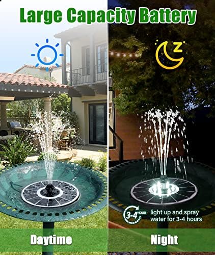 SZMP Solar Fountain with 100 Glass Panel and 7 Nozzles