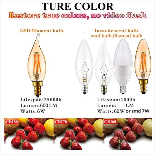 LiteHistory Dimmable 4W 2200K Amber LED Bulb E12 6Pack
