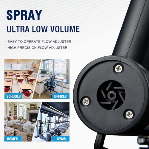 LONYEON 8L Electric ULV Fogger with Backpack