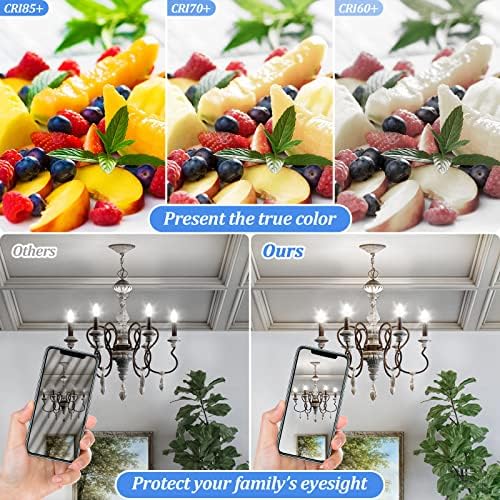 Brightever 40W Equivalent LED Candelabra Bulbs 4W Daylight White Pack of 6