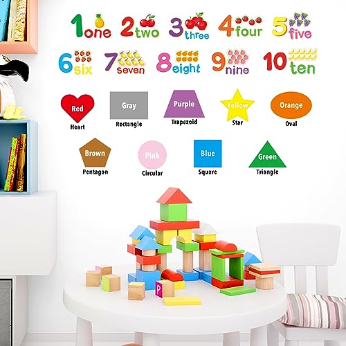 Omlisca Alphabet Numbers Wall Decals 12 Sheets Educational Stickers