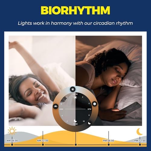 E12 Smart Led Bulbs 60W Equiv 500LM 6W RGBCW With Voice Control