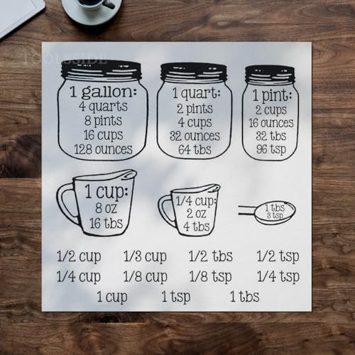ToolsSide Kitchen Measurement Conversion Chart - Clear Vinyl Decals for Cooking Precision