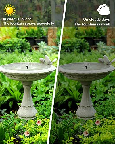 Biling Solar Water Fountain Pump for Bird Bath and Garden
