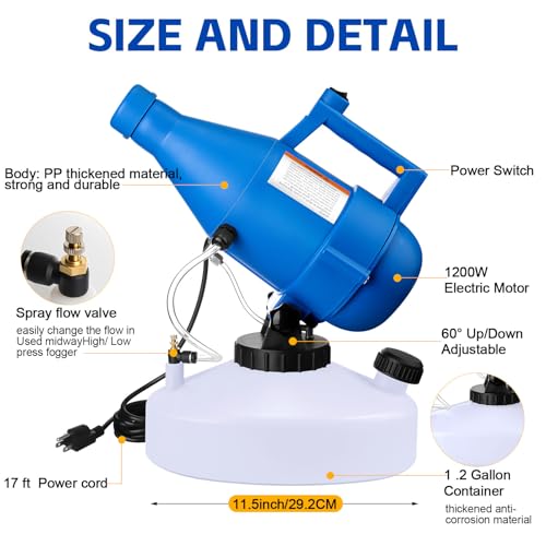 Kittmip 2 Pcs 45L Electric ULV Fogger Sprayer Machine