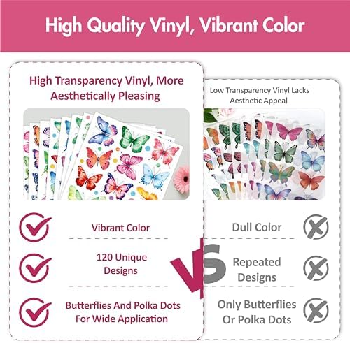 230 PCS Large Butterfly Wall Decals - Unique Design