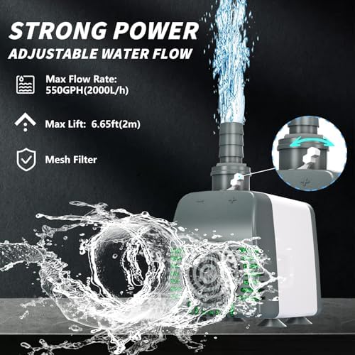 550GPH Submersible Water Pump with Adjustable Flow and Overheating Protection