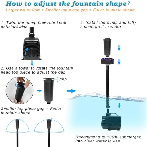 DOMICA 45W LED Pond Pump with Fountain Kit