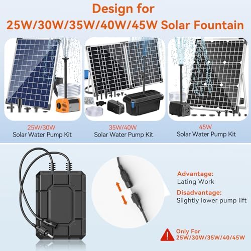 Antfraer Solar Water Pump Battery Backup 2600mAh
