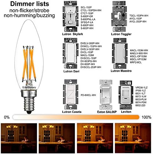LiteHistory E12 Dimmable 6W LED Bulb 12 Pack