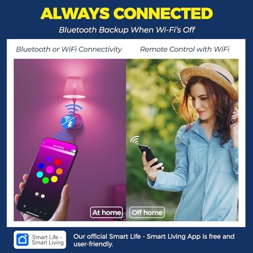 E12 Smart Led Bulbs 60W Equiv 500LM 6W RGBCW With Voice Control