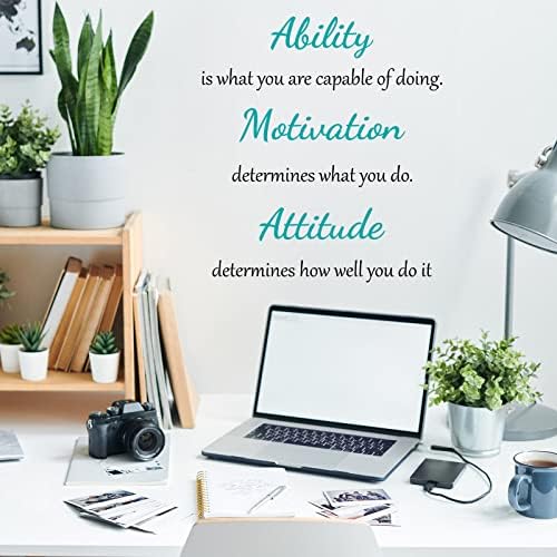Outus 2 Sheet Blue Vinyl Wall Decal Motivation Quote