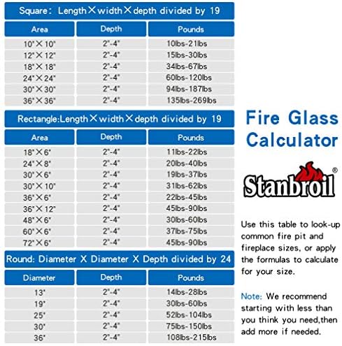 Stanbroil 10 Pound Blended Fire Glass 1 2 Inch