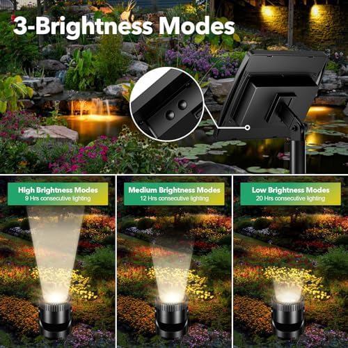 POPOSOAP Solar Pond Lights with 3 Brightness Modes