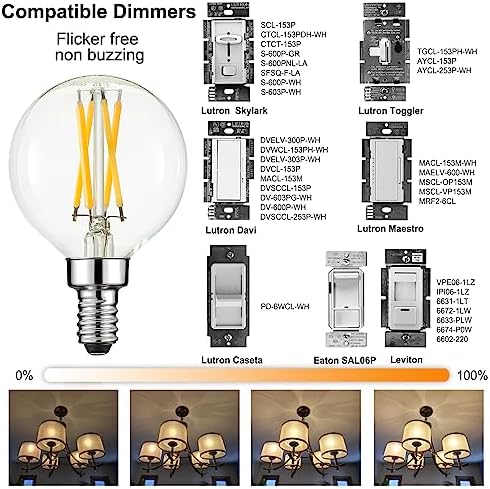 Arberlic G165 4W Dimmable LED Candelabra Bulb Pack of 6